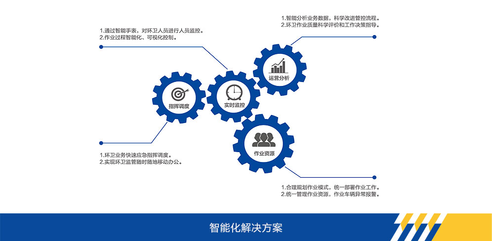 九州体育官网
